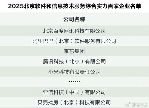 喜訊！北京軟件和信息服務百強榜發(fā)布，亞信科技名列前茅，實力彰顯應用軟件服務領域領航地位