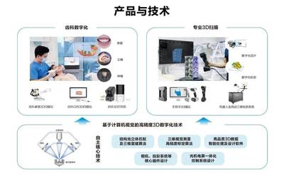 先臨三維榮膺2021年浙江省電子信息產(chǎn)業(yè)百家重點(diǎn)企業(yè)，彰顯三維數(shù)字化硬核實(shí)力